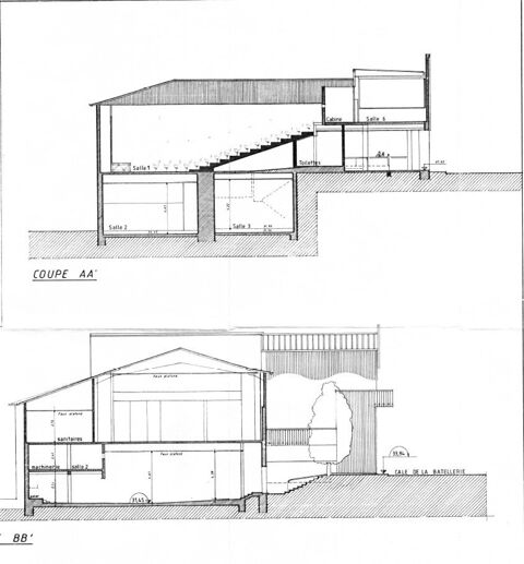   local commercial 1500 m plein centre Mont de Marsan 
